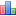 Forum-statistikk